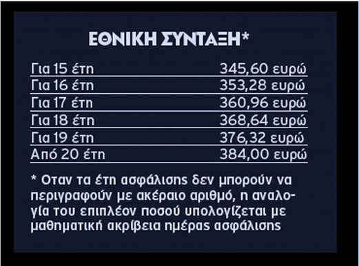 pinakas